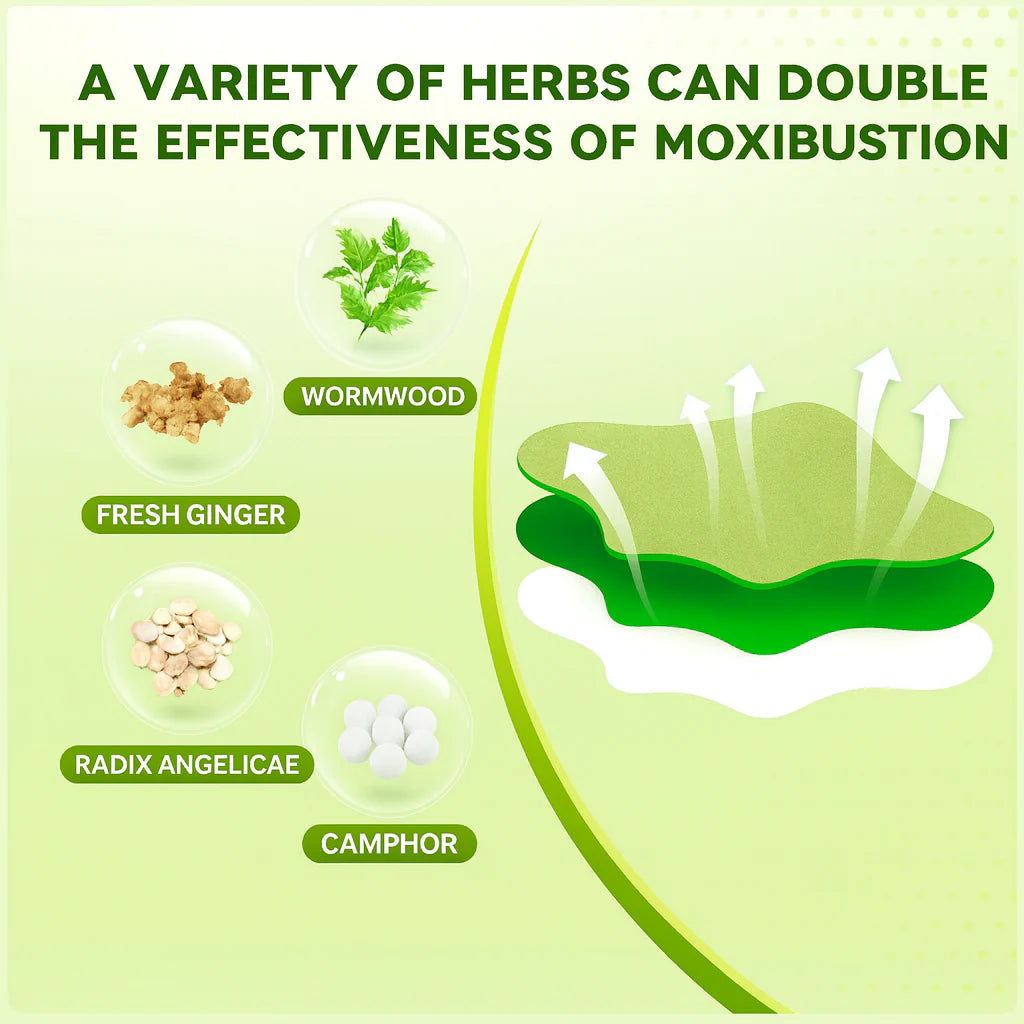 Herbal Self-Heating Knee Patches – 10/20/30 Pack